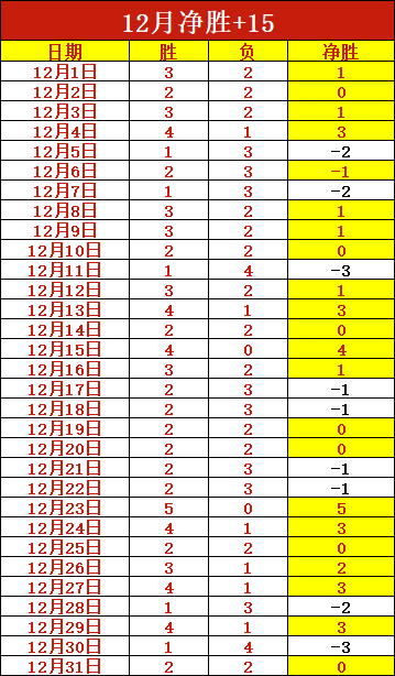 霍芬海姆补,时险中求和,法兰克福,开云体育,开云体育官网,开云体育app,开云体育平台,KAIYUN,SPORTS,kaiyun登录入口
