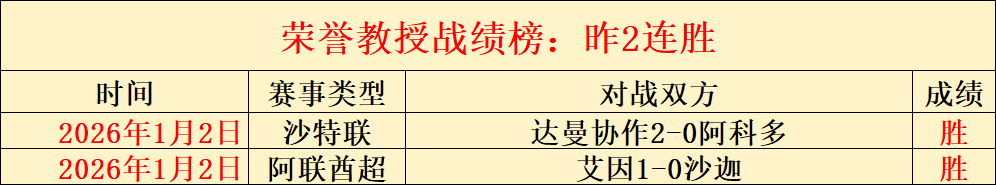 羅德里榮耀,加冕,歐冠歐國聯,开云体育,开云体育官网,开云体育app,开云体育平台,KAIYUN,SPORTS,kaiyun登录入口
