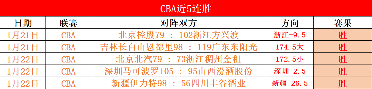 巴塞罗那惨,遭拜仁,屠杀,开云体育,开云体育官网,开云体育app,开云体育平台,KAIYUN,SPORTS,kaiyun登录入口