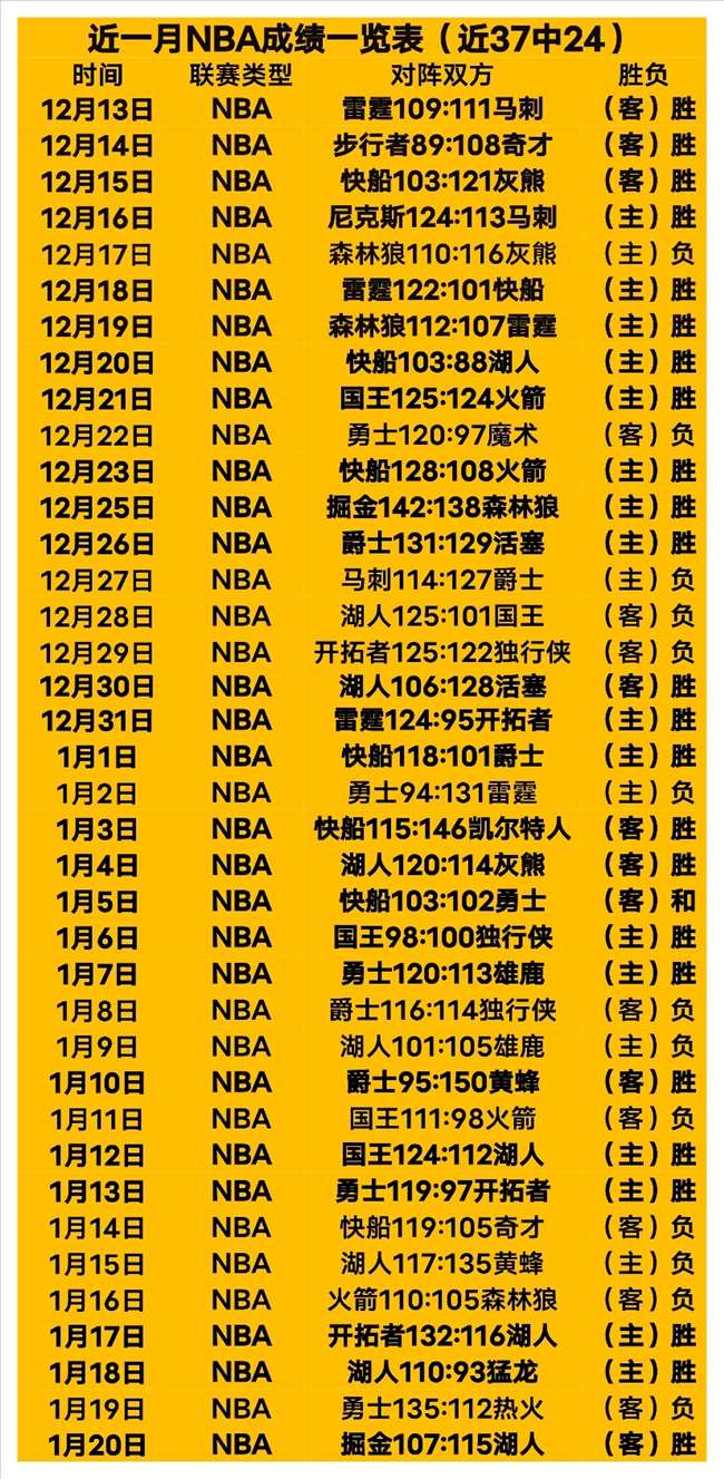 全国体育局,长今日共聚,座谈会,开云体育,开云体育官网,开云体育app,开云体育平台,KAIYUN,SPORTS,kaiyun登录入口