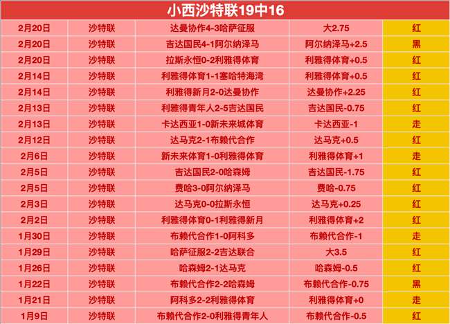 库巴西,末段,分钟遗憾,开云体育,开云体育官网,开云体育app,开云体育平台,KAIYUN,SPORTS,kaiyun登录入口