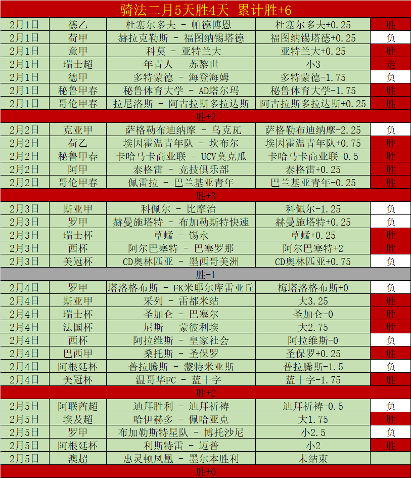 勇士新星崭,露头角,近五战四场,开云体育,开云体育官网,开云体育app,开云体育平台,KAIYUN,SPORTS,kaiyun登录入口