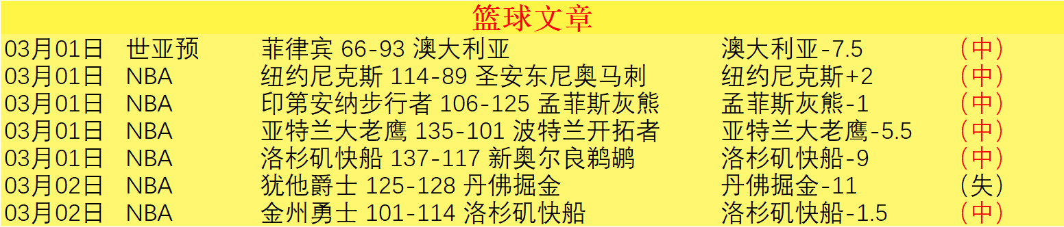 张镇麟和王,嵚同场竞技,携手感恩之,开云体育,开云体育官网,开云体育app,开云体育平台,KAIYUN,SPORTS,kaiyun登录入口