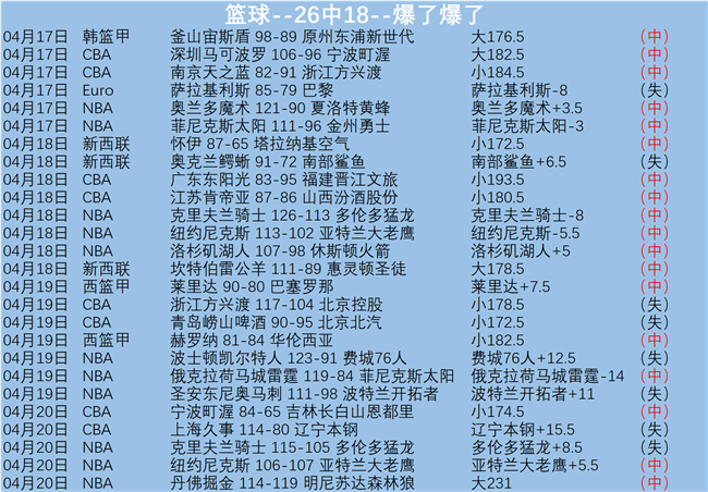 波鸿钢铁防,线预测及得,分分析,开云体育,开云体育官网,开云体育app,开云体育平台,KAIYUN,SPORTS,kaiyun登录入口