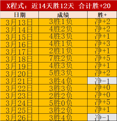 大乐透期号,专家推荐,里昂主场质,开云体育,开云体育官网,开云体育app,开云体育平台,KAIYUN,SPORTS,kaiyun登录入口