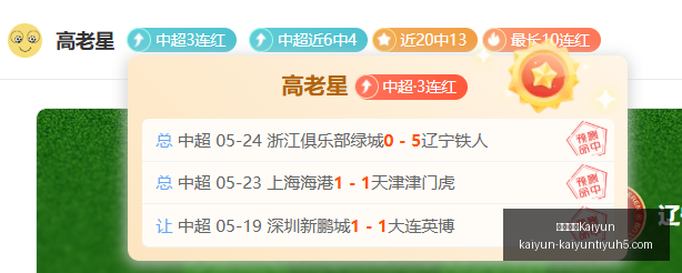 热门赛事盘,信心之选,格局解析与,开云中国官网,开云中国App,开云中国代理,开云中国全站,开云中国入口