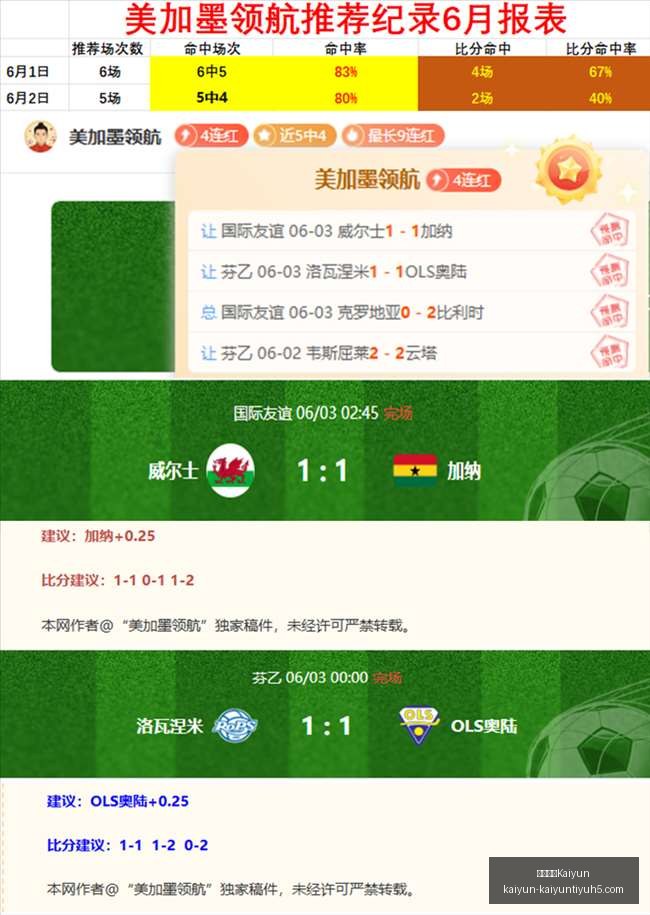 重生启示录,攻略玩家抉,择塑造剧情,开云中国官网,开云中国App,开云中国代理,开云中国全站,开云中国入口