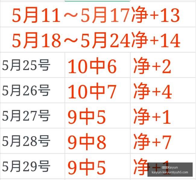 开云中国,开云中国Kaiyun,开云中国官网,开云中国官网,开云中国App,开云中国代理,开云中国全站,开云中国入口