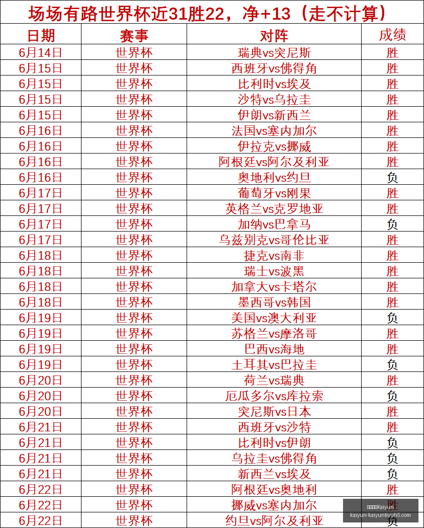 开云中国,开云中国官,网数据冲到,开云中国官网,开云中国App,开云中国代理,开云中国全站,开云中国入口