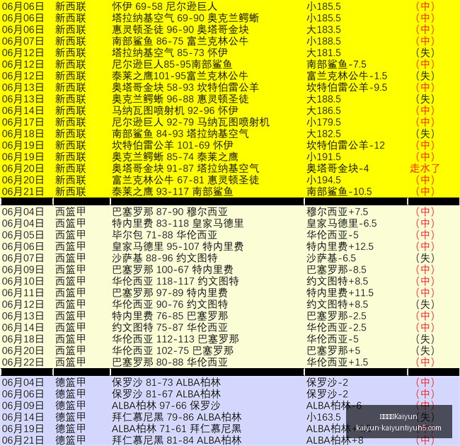 开云中国,开云中国Kaiyun,开云中国官网,开云中国官网,开云中国App,开云中国代理,开云中国全站,开云中国入口