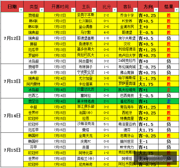 开云中国,开云中国Kaiyun,开云中国官网,开云中国官网,开云中国App,开云中国代理,开云中国全站,开云中国入口