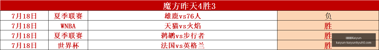 开云中国,开云中国Kaiyun,开云中国官网,开云中国官网,开云中国App,开云中国代理,开云中国全站,开云中国入口
