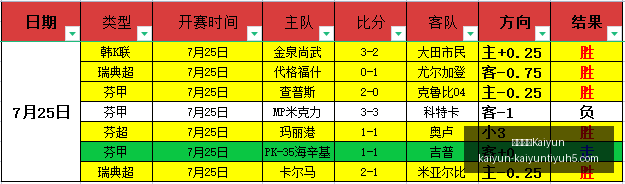 开云中国,开云中国官,网突发变动,开云中国官网,开云中国App,开云中国代理,开云中国全站,开云中国入口