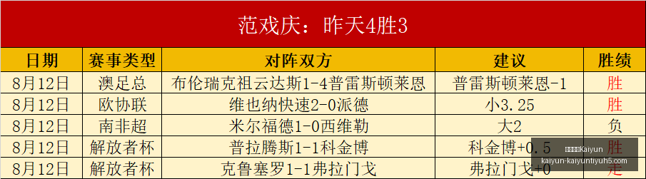 开云中国,开云中国Kaiyun,开云中国官网,开云中国官网,开云中国App,开云中国代理,开云中国全站,开云中国入口