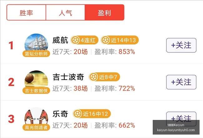 开云中国,开云中国Kaiyun,开云中国官网,开云中国官网,开云中国App,开云中国代理,开云中国全站,开云中国入口