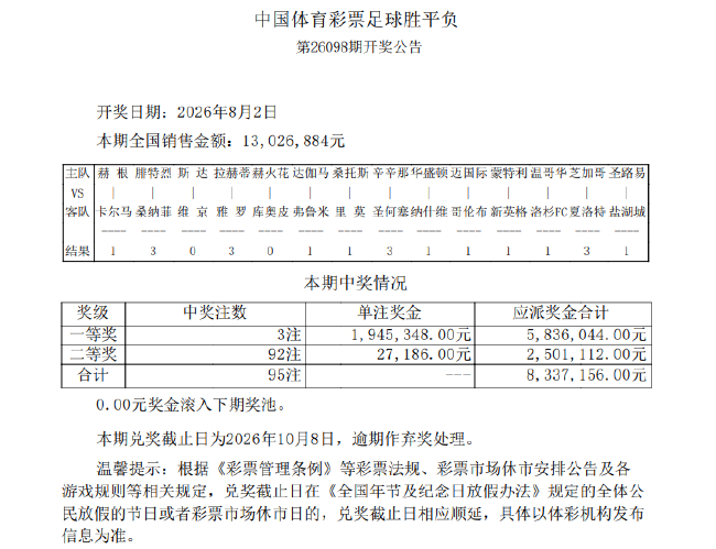 英雄联盟选手转会潮涌，亿元合约锁定未来