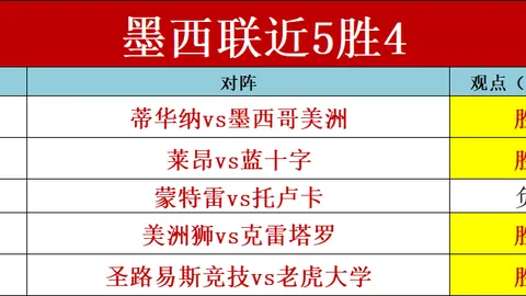 “巴塞罗那新星法蒂拒绝曼联1.5亿欧元报价”