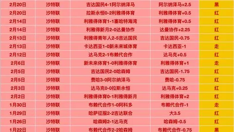 库巴西：末段10分钟遗憾；进球深情吻队徽，爱意浓厚至极。