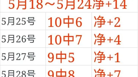 开云中国 181145 0