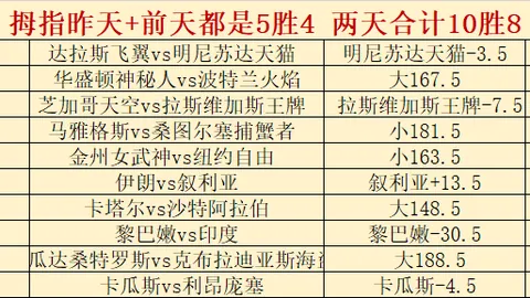 开云中国 134148