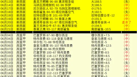 开云中国 152156 5