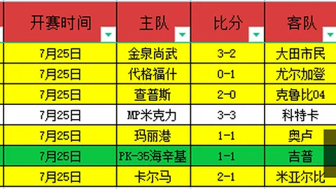 开云中国Kaiyun开云中国官网突发变动引发关注