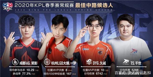 与对手硬碰